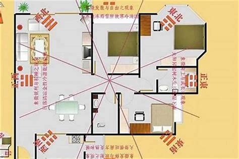 坐南朝北財位|坐南向北怎麼看？陽光、財運、桃花一次到位！風水大師教你判斷。